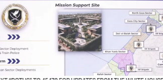 ISF: Pasukan Internasional Baru untuk Stabilkan Gaza, RI Jadi Wakil Panglima