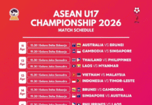 ASEAN U-17 2026: Misi Garuda Muda Rebut Poin Perdana di Laga Pembuka