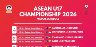 ASEAN U-17 2026: Misi Garuda Muda Rebut Poin Perdana di Laga Pembuka